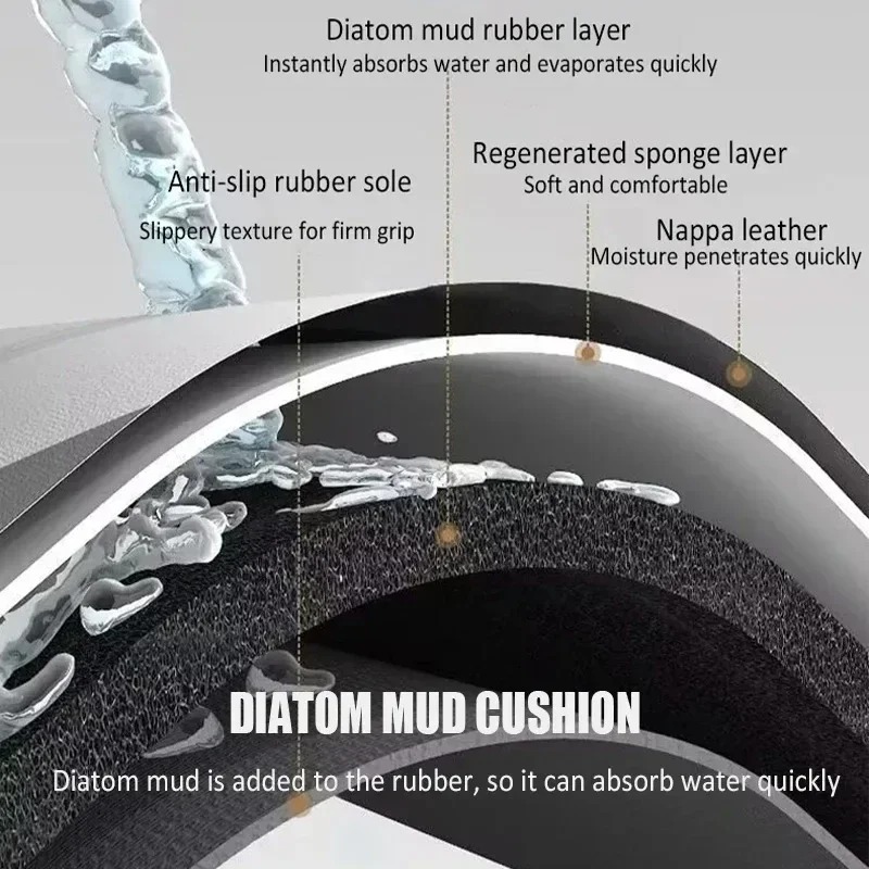 120 X60cm / 180 X90cm Blackjac - đánh giá và giá Rubber Mat Desk