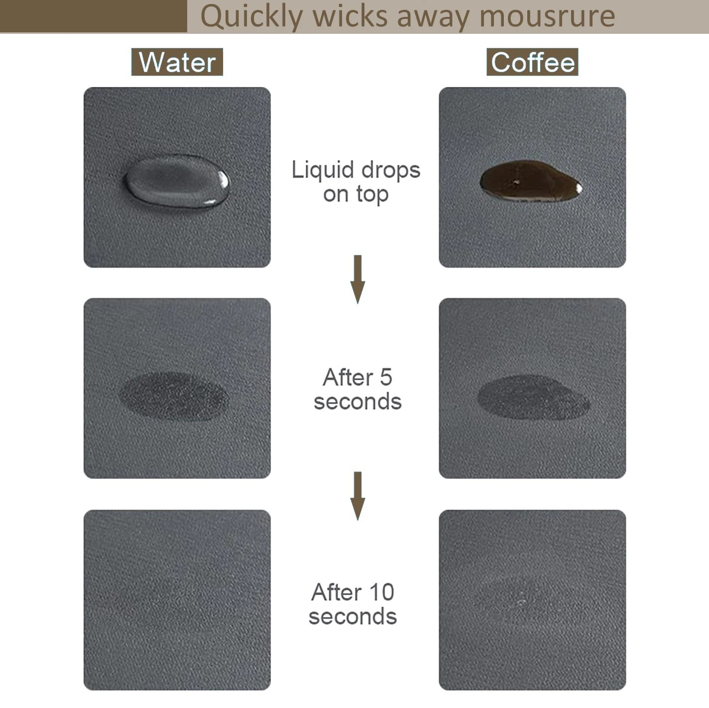 120 X60cm / 180 X90cm Blackjac - đánh giá và giá Rubber Mat Desk
