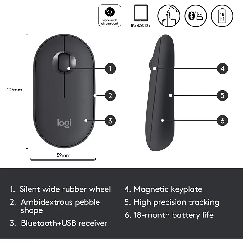 Logitech POP M350 Kawaii Desk  - đánh giá và giá Desk Setup Aesthetic