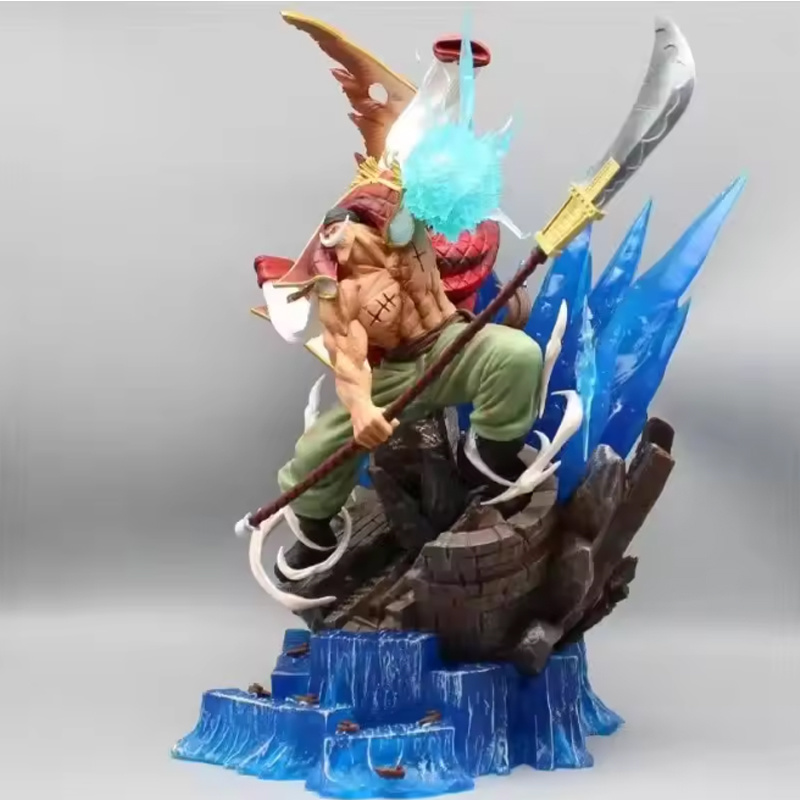 Anime Figure One Piece Whitebe - đánh giá và giá Desk Setup Lamp