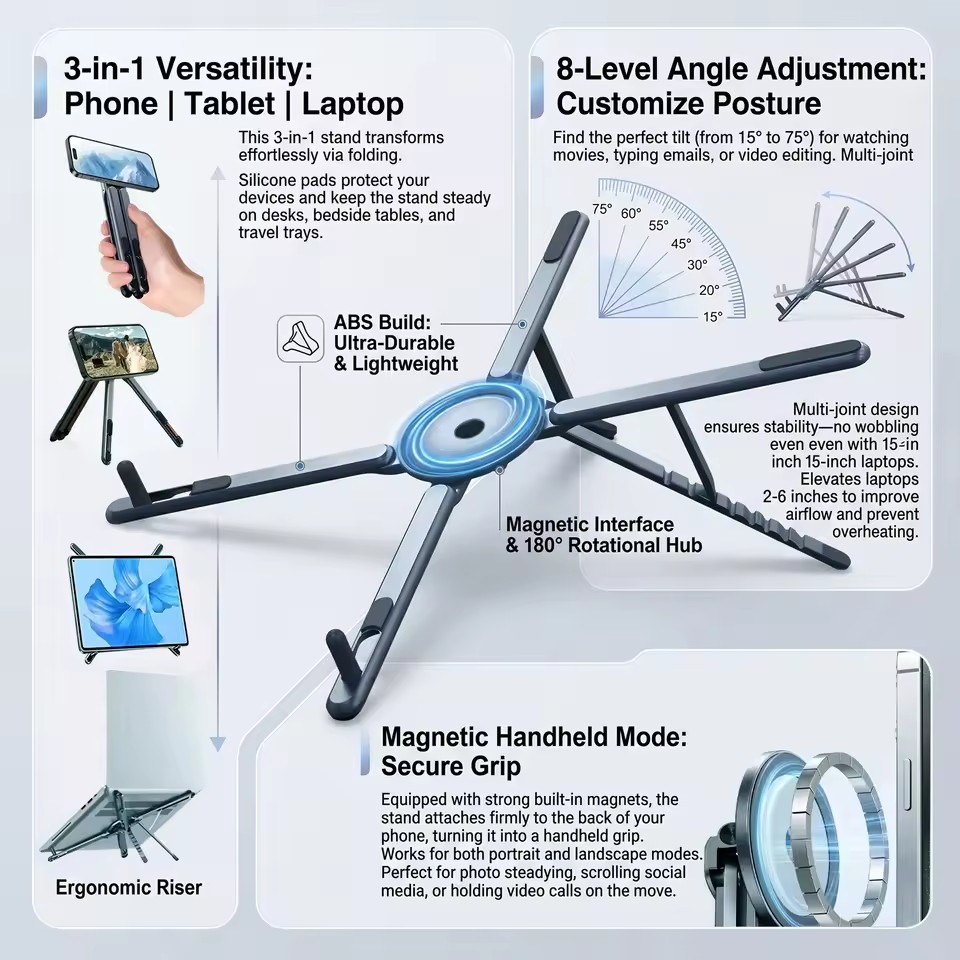 Portable Magnetic Phone Holder - đánh giá và giá Desk Setup Equipment