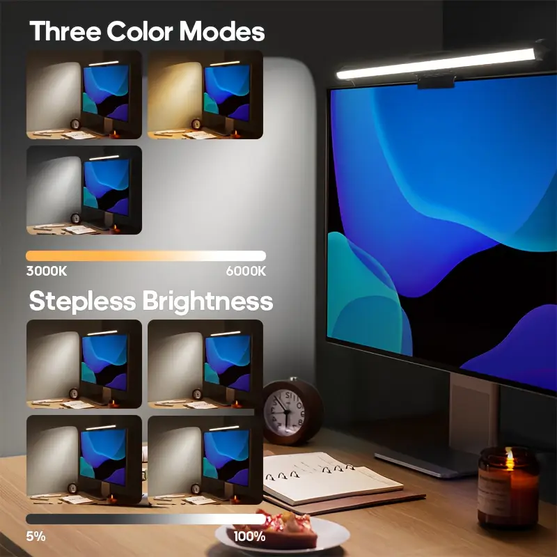 RGB Monitor Light Bar Strip Ey - đánh giá và giá Desk Setup Lamp